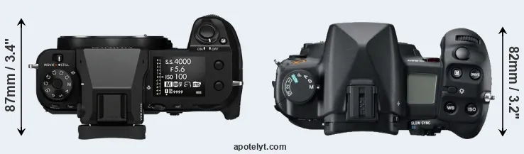 Compare GFX 50S II versus A850 top