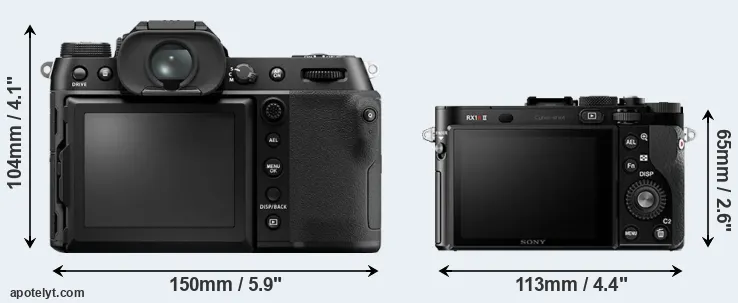 Comparison GFX 50S II or RX1R II rear