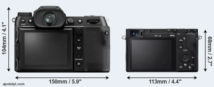 Comparison GFX 50S II or RX1R III rear