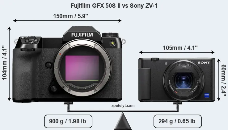 Size Fujifilm GFX 50S II vs Sony ZV-1