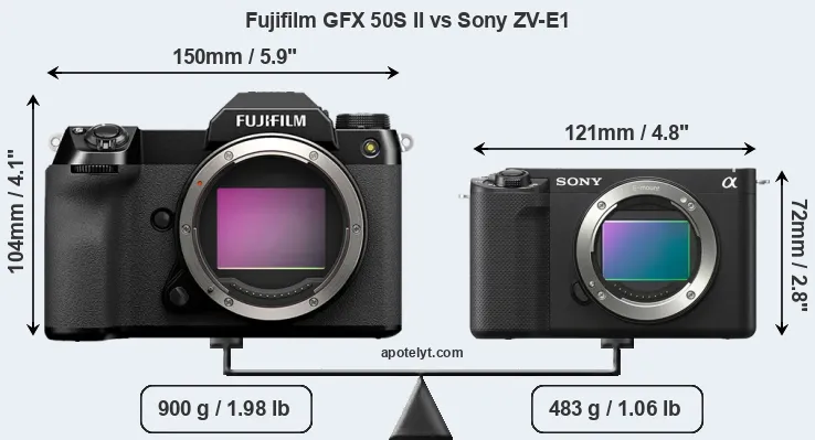 Size Fujifilm GFX 50S II vs Sony ZV-E1
