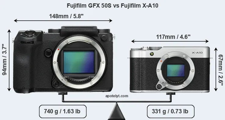 Size Fujifilm GFX 50S vs Fujifilm X-A10