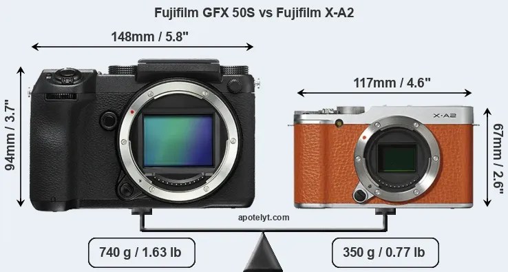 Size Fujifilm GFX 50S vs Fujifilm X-A2