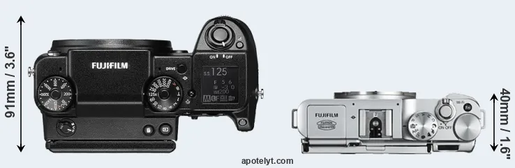 Compare GFX 50S versus X-A2 top