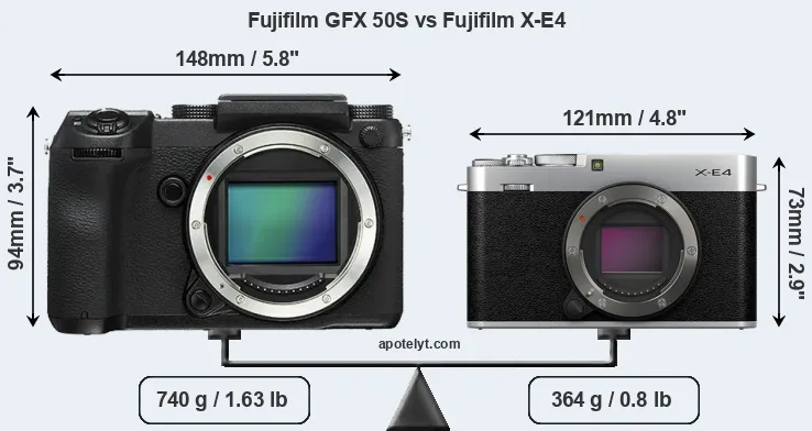 Size Fujifilm GFX 50S vs Fujifilm X-E4