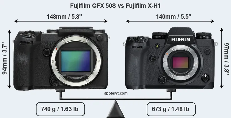 Size Fujifilm GFX 50S vs Fujifilm X-H1