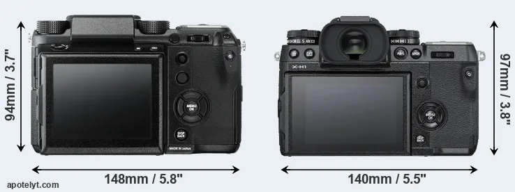 Comparison GFX 50S or X-H1 rear