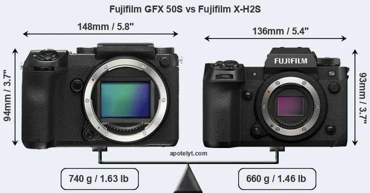 Size Fujifilm GFX 50S vs Fujifilm X-H2S