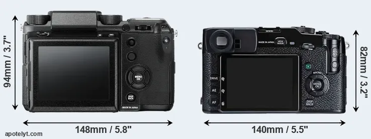 Comparison GFX 50S or X-Pro1 rear