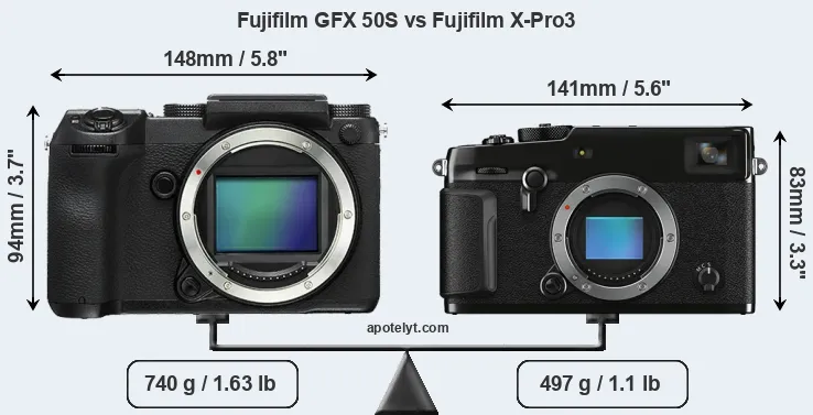 Size Fujifilm GFX 50S vs Fujifilm X-Pro3