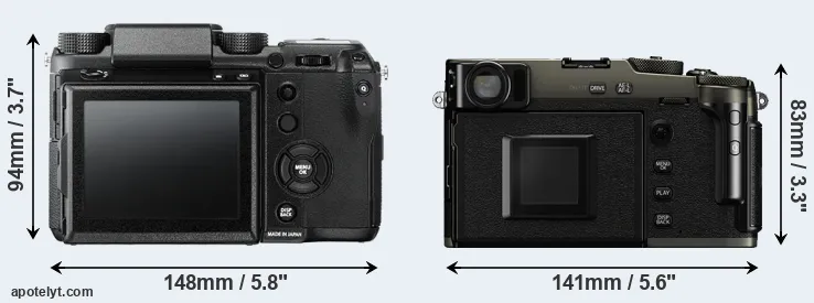 Comparison GFX 50S or X-Pro3 rear