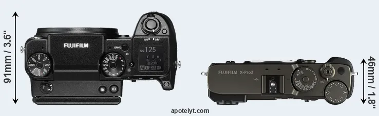 Compare GFX 50S versus X-Pro3 top