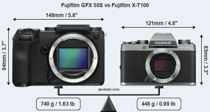 Size Fujifilm GFX 50S vs Fujifilm X-T100