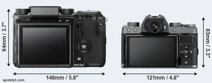 Comparison GFX 50S or X-T100 rear