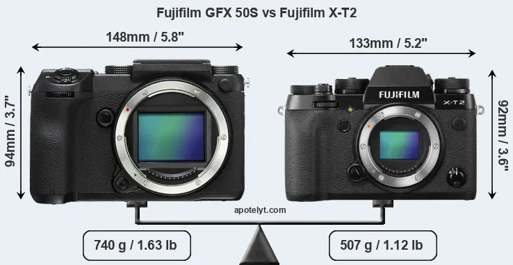 Size Fujifilm GFX 50S vs Fujifilm X-T2