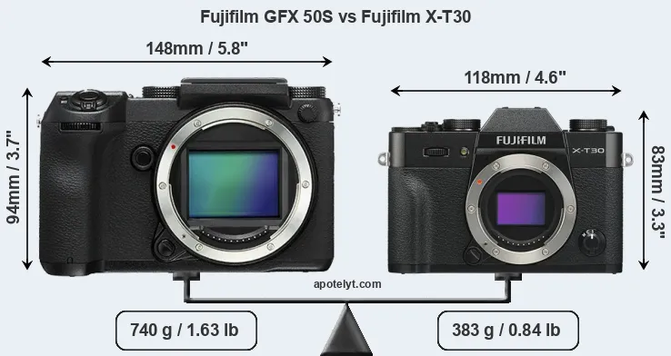 Size Fujifilm GFX 50S vs Fujifilm X-T30