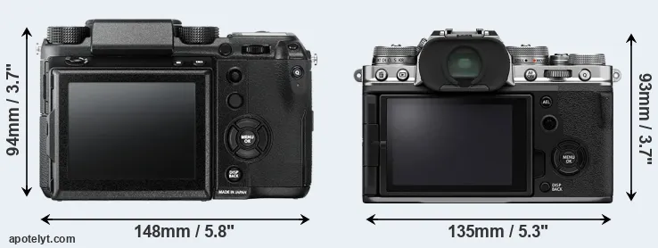 Comparison GFX 50S or X-T4 rear
