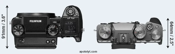 Compare GFX 50S versus X-T4 top