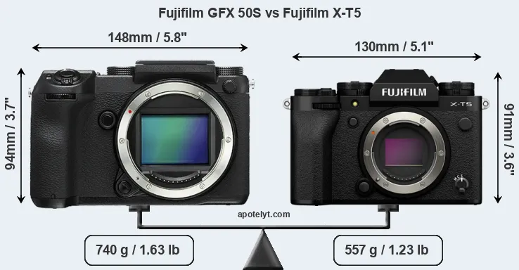 Size Fujifilm GFX 50S vs Fujifilm X-T5