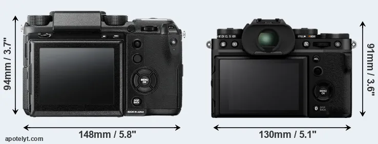 Comparison GFX 50S or X-T5 rear