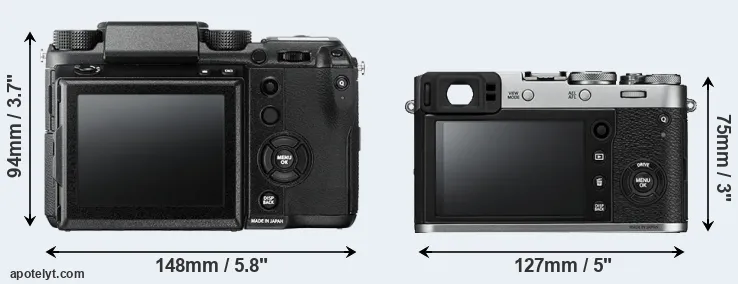 Comparison GFX 50S or X100F rear