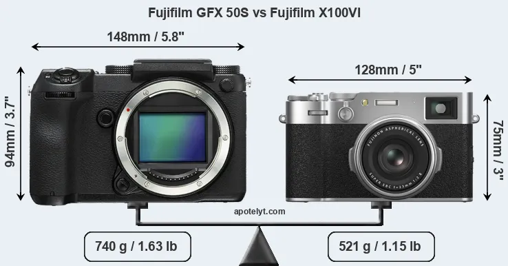 Size Fujifilm GFX 50S vs Fujifilm X100VI