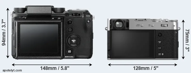 Comparison GFX 50S or X100VI rear
