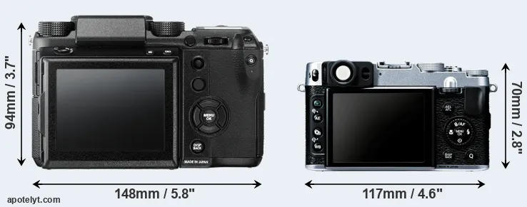 Comparison GFX 50S or X20 rear