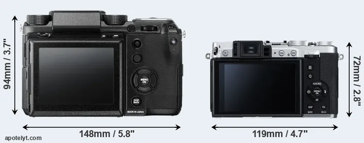 Comparison GFX 50S or X30 rear