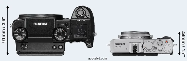 Compare GFX 50S versus X70 top