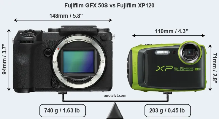 Size Fujifilm GFX 50S vs Fujifilm XP120