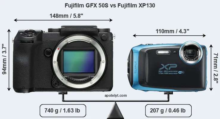 Size Fujifilm GFX 50S vs Fujifilm XP130