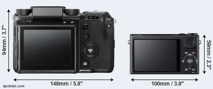 Comparison GFX 50S or XQ1 rear