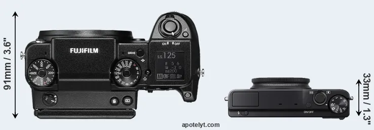 Compare GFX 50S versus XQ1 top