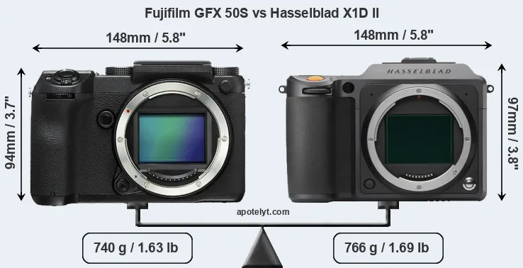Size Fujifilm GFX 50S vs Hasselblad X1D II