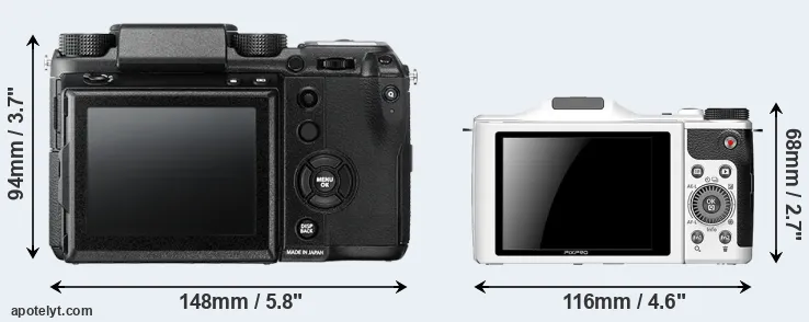 Comparison GFX 50S or S-1 rear