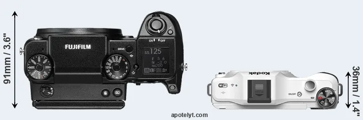 Compare GFX 50S versus S-1 top