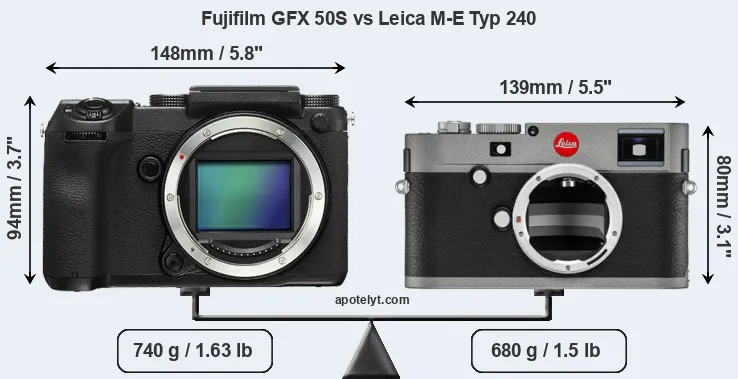 Size Fujifilm GFX 50S vs Leica M-E Typ 240