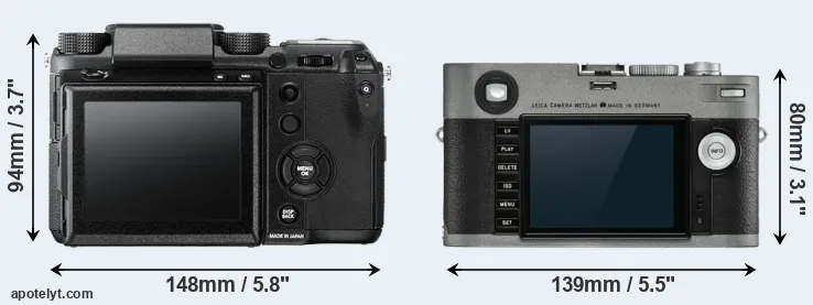 Comparison GFX 50S or M-E Typ 240 rear