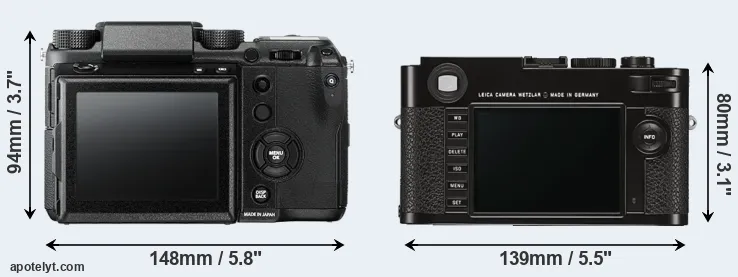 Comparison GFX 50S or M Typ 262 rear