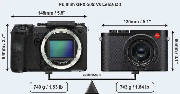 Size Fujifilm GFX 50S vs Leica Q3