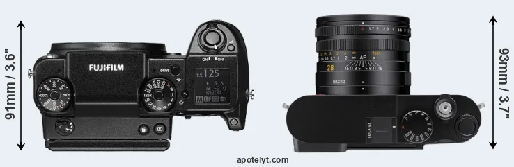 Compare GFX 50S versus Q3 top