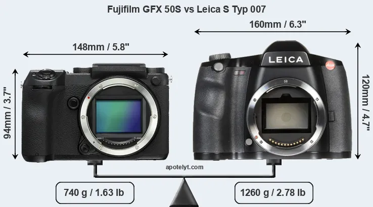 Size Fujifilm GFX 50S vs Leica S Typ 007