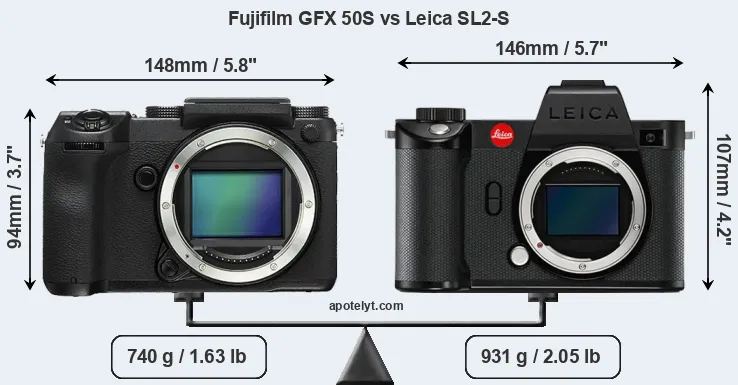 Size Fujifilm GFX 50S vs Leica SL2-S