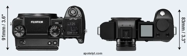 Compare GFX 50S versus Leica SL2-S top