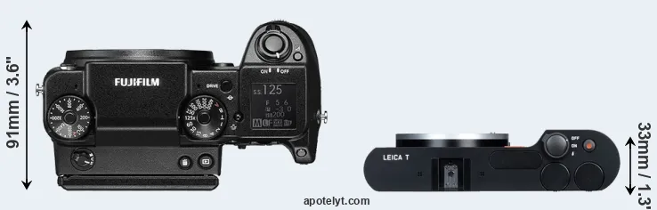 Compare GFX 50S versus T Typ 701 top