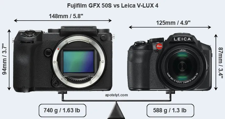 Size Fujifilm GFX 50S vs Leica V-LUX 4