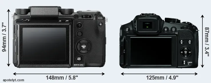 Comparison GFX 50S or V-LUX 4 rear
