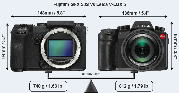Size Fujifilm GFX 50S vs Leica V-LUX 5