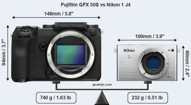 Size Fujifilm GFX 50S vs Nikon 1 J4